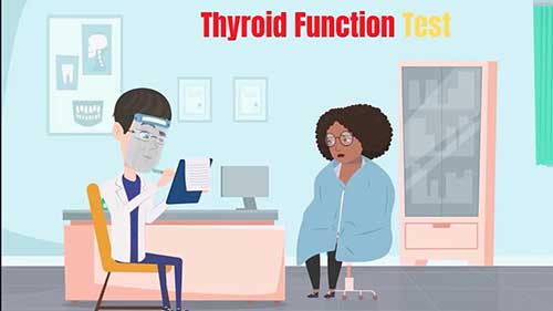 快速了解甲状腺肿