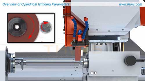 HG2外圆磨床