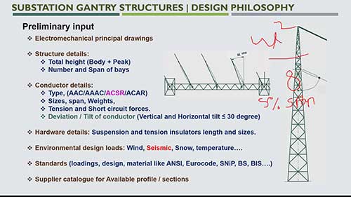 变电站构架结构的设计
