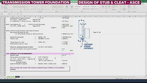 输电杆塔短柱和夹板的设计