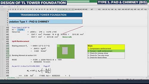 输电线路杆塔墩型基础的设计05