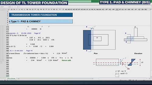 输电线路杆塔墩型基础的设计06