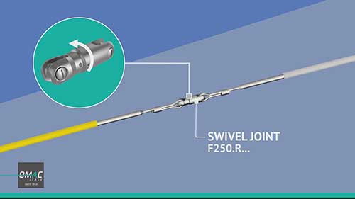 输电线路的架设