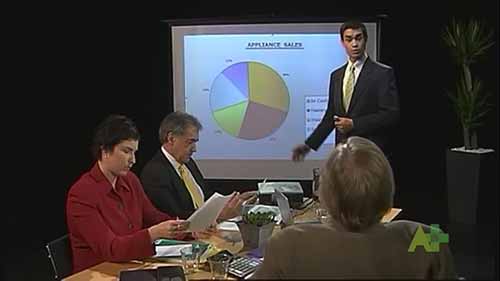 商业英语8 表格和图表