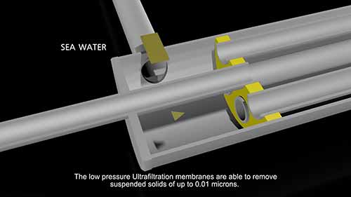 Tuas海水淡化工厂
