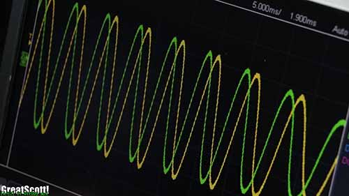 最适合制造发电机的电机