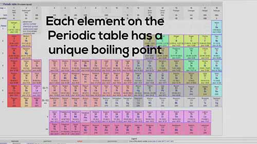 沸点和熔点的物理特性