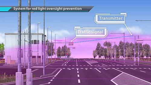 丰田智能交通系统