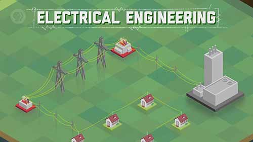 工程学速成课 1工程学