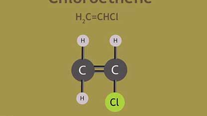 聚合反应之丙烯和氯乙烯