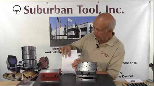 精密测量-正弦台的设置