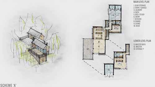 如何发展设计理念