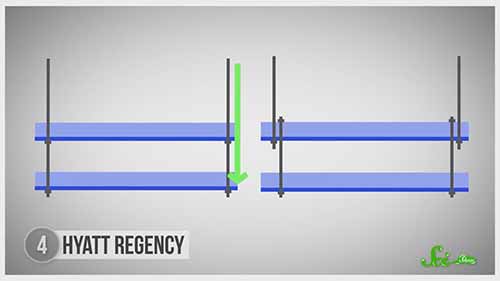 六大失败建筑案例及教训