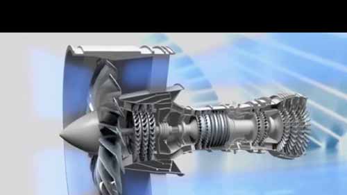 喷气发动机的工作原理