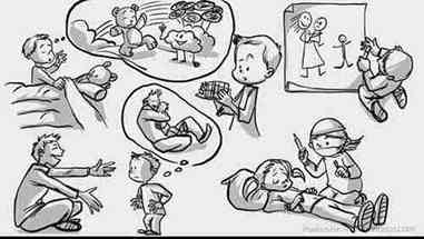 皮亚杰认知发展理论