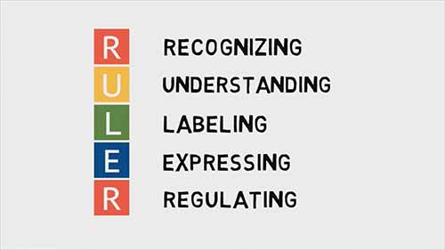 角色扮演表达情绪