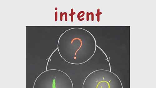 商务英语词汇03