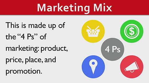 商务英语词汇08