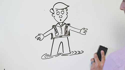 学生的时间管理术