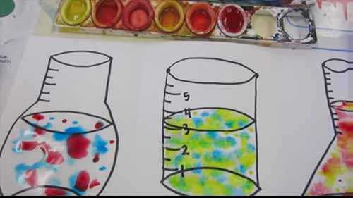 小学一年级绘画主题——实验用品