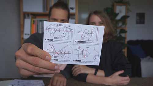 透视图的绘制技巧