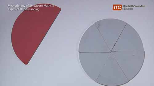 新加坡数学教学法2