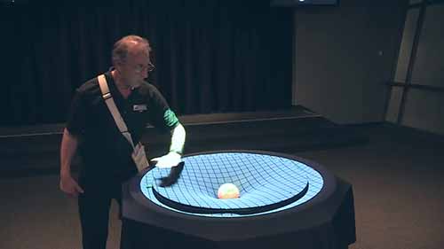 引力基础知识展示课