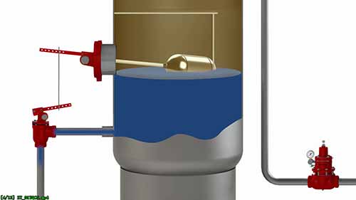 油气厂各种设备的运作原理