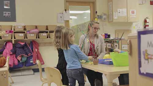 幼儿园艺术活动