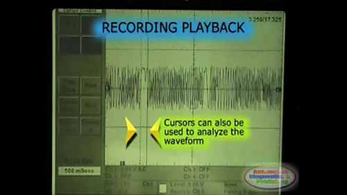 速度/位置传感器测试