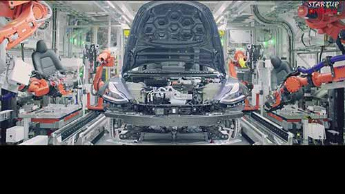 过于自动化的问题讨论