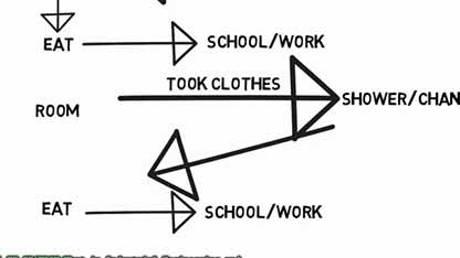 什么是工业工程