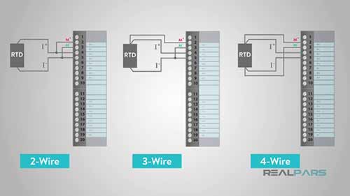 什么是温度传感器