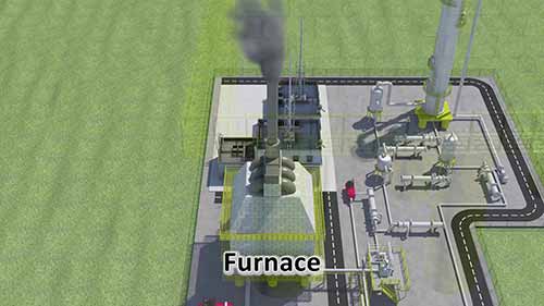 生产合成气的化工厂