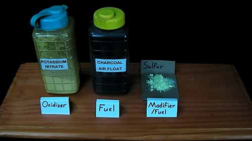 烟花组分的基本化学原理