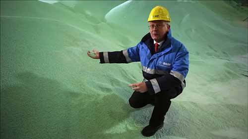 合成氨工艺的发展