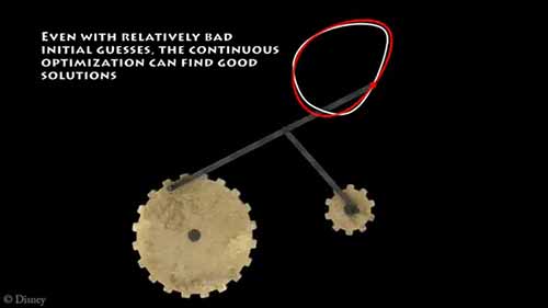 机械角色的电脑设计