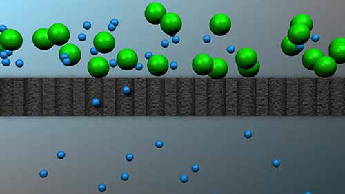 GFP纯化 5切向流过滤方式