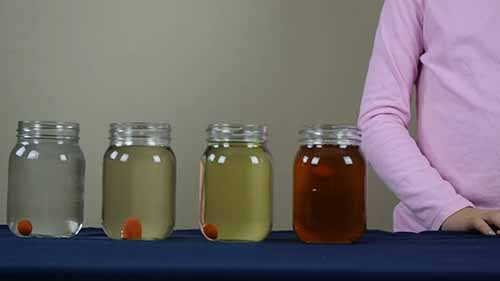 如何测试液体的粘度