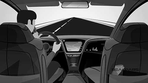 PID控制器参数整定