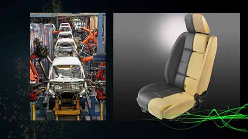 新市场，新机会