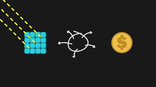 为什么太阳能工业的就业率是煤炭工业的两倍