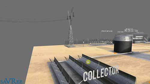 线性集中太阳能电厂是如何工作的