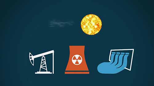 我们可以依赖风能和太阳能吗