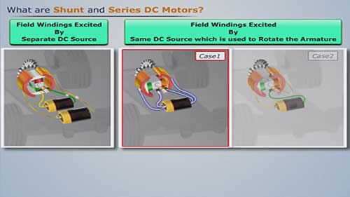 并励直流电机和串励直流电机