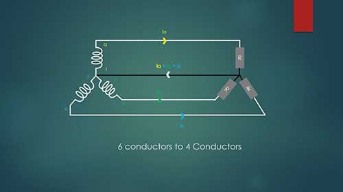 电机的星形和三角形接法