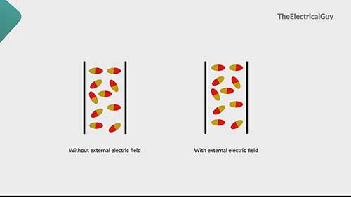 什么是介电常数
