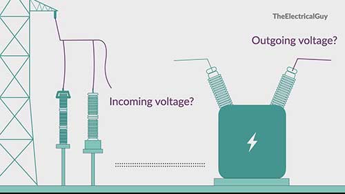 电容式电压互感器的用途