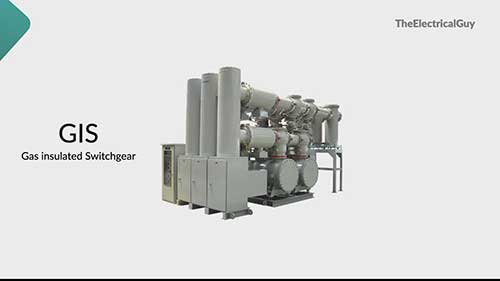 变电站与开关柜的分类