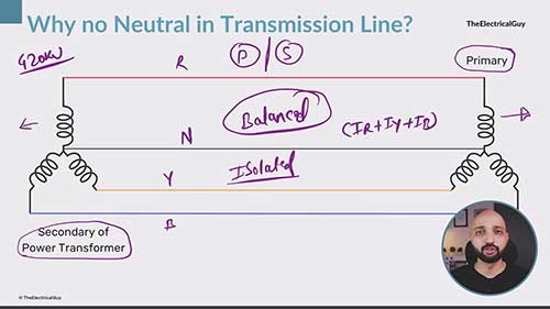 高压输电线路中为什么没有中性线